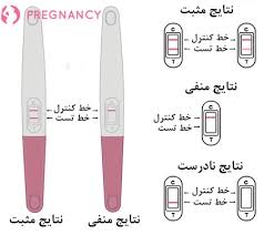 چگونه از بیبی چک در خانه استفاده کنیم؟